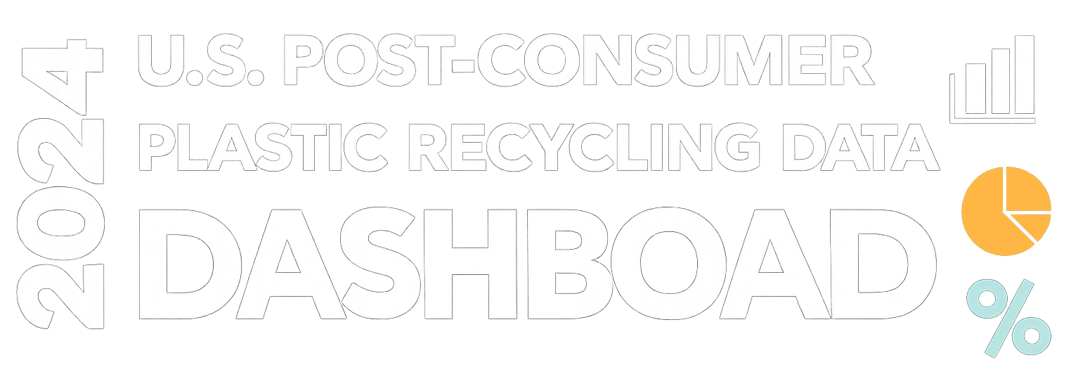 2024 U.S. Post-consumer Plastic Recycling Data Dashboard
